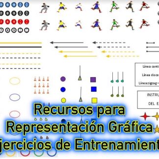 Recursos Representación Gráfica de Ejercicios de Fútbol. Porterías, jugadores, conos, vallas,... Toni Matas Barceló