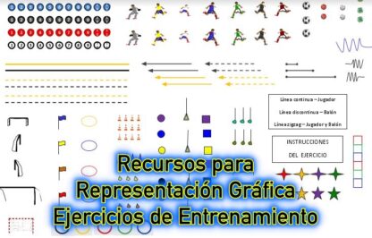Recursos Representación Gráfica de Ejercicios de Fútbol. Porterías, jugadores, conos, vallas,... Toni Matas Barceló