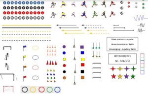 Recursos Representación Gráfica de Ejercicios de Fútbol. Porterías, jugadores, conos, vallas,... Toni Matas Barceló