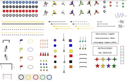 Recursos Representación Gráfica de Ejercicios de Fútbol. Porterías, jugadores, conos, vallas,... Toni Matas Barceló