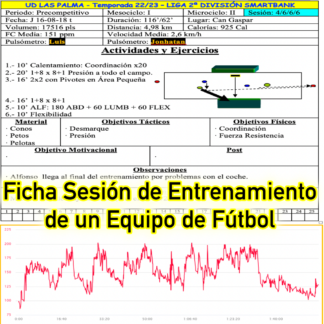 Modelo de Ficha de Sesión de Entrenamiento de un Equipo de Fútbol. Toni Matas Barceló