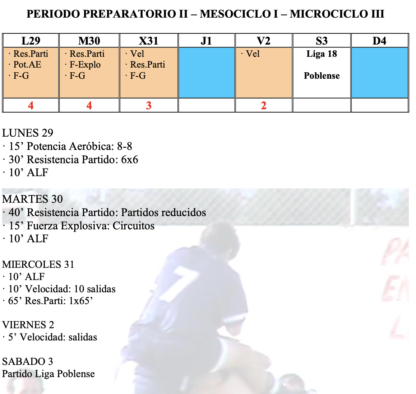Planificación real y completa de un equipo de 3ª RFEF. Incluye todas las sesiones y ejercicios de toda la temporada.